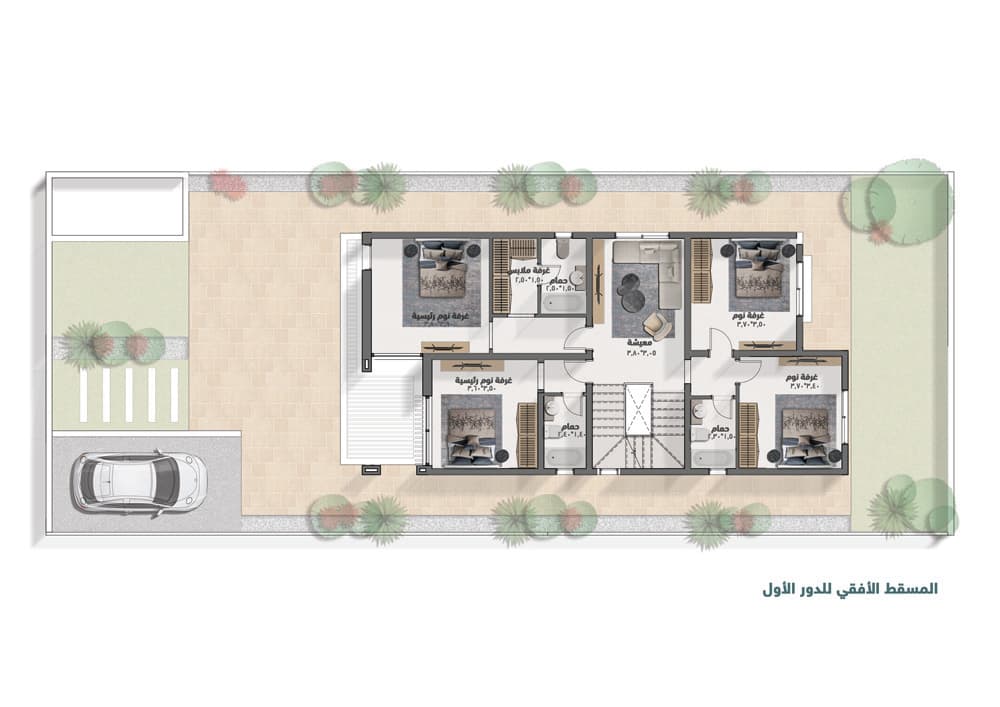 النموذج B2